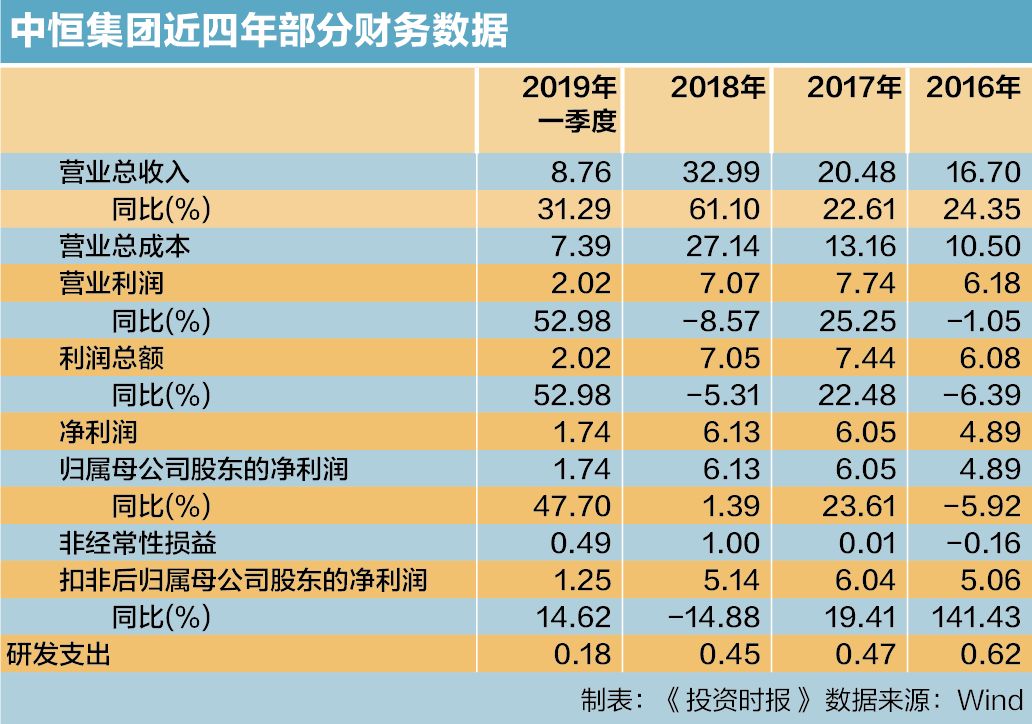 澳门新葡京APP下载- 传统豪强内讧风波震动管理层  